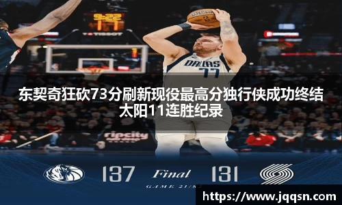 东契奇狂砍73分刷新现役最高分独行侠成功终结太阳11连胜纪录